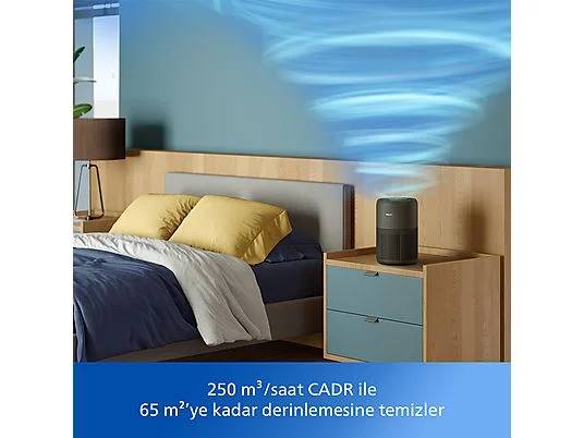 PHILIPS AC0951/13 PureProtect Mini 900 Serisi Hava Temizleyici Siyah