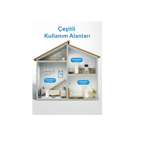 Kumtel Juniper KMPAC-7 Mobil Klima