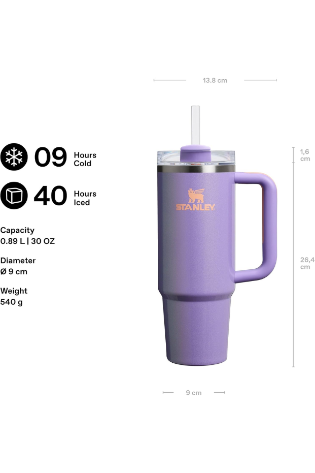 Stanley Quencher Pipetli Termos Bardak, 0.89 Litre, Parlak Lila (Periwinkle Shimmer)