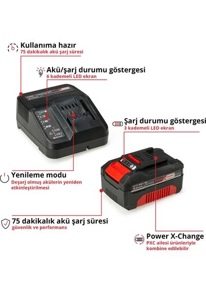 Einhell 18V 4A PXC Starter Kit Akü & Şarj Cihazı