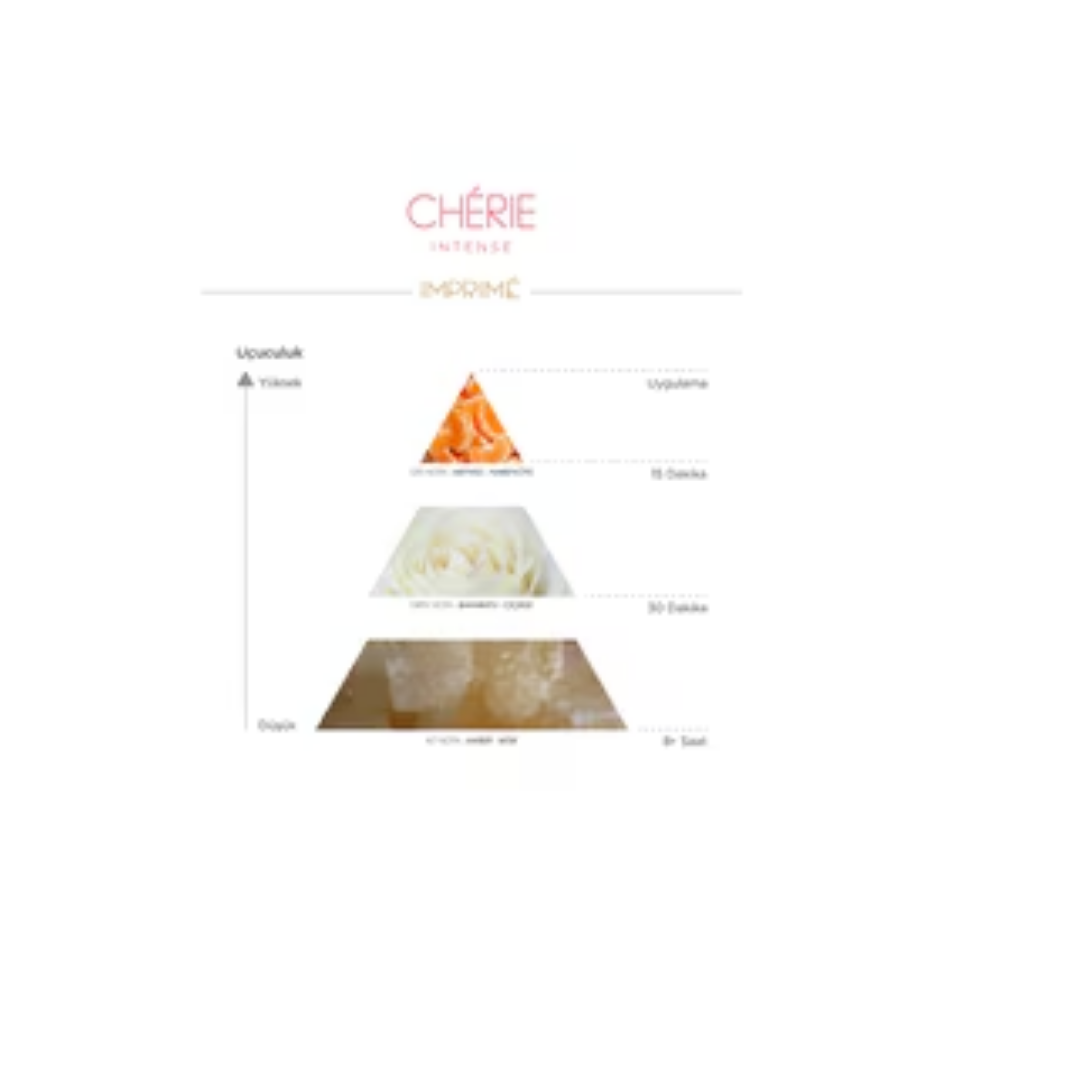 Imprime Cherie Intense Kadın EDP Parfüm 50 ml