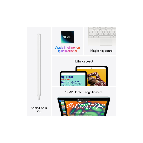 Apple iPad Air M3 Çipli 12 MP 128 GB Space Gray Touch ID 11 İnç Tablet MC9W4TU/A