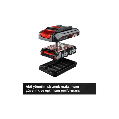 Einhell 18V 2,5 Ah PXC Starter Kit Başlangıç Seti