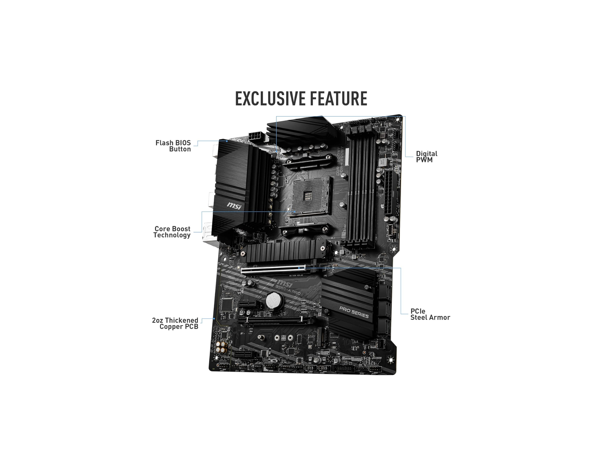 MSI B550-A Pro AM4 DDR4 Bellek 4400(OC) HDMI DP M.2 USB3.2 ATX Anakart