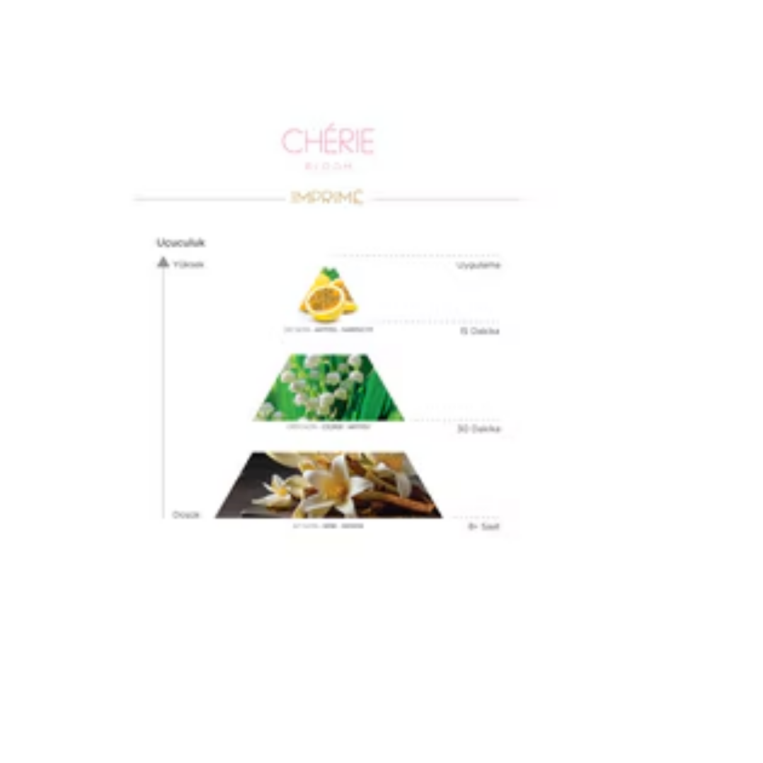 Imprime Cherie Bloom Kadın EDP Parfüm 50 ml