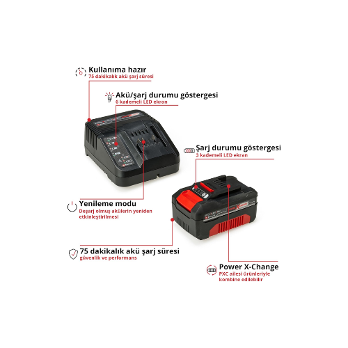 Einhell Orijinal Akü ve Şarj Cihazı Başlangıç Kiti Power X Change Akü Li Ion 18 V 4.0 Ah Akü ve Hızlı Şarj Cihazı