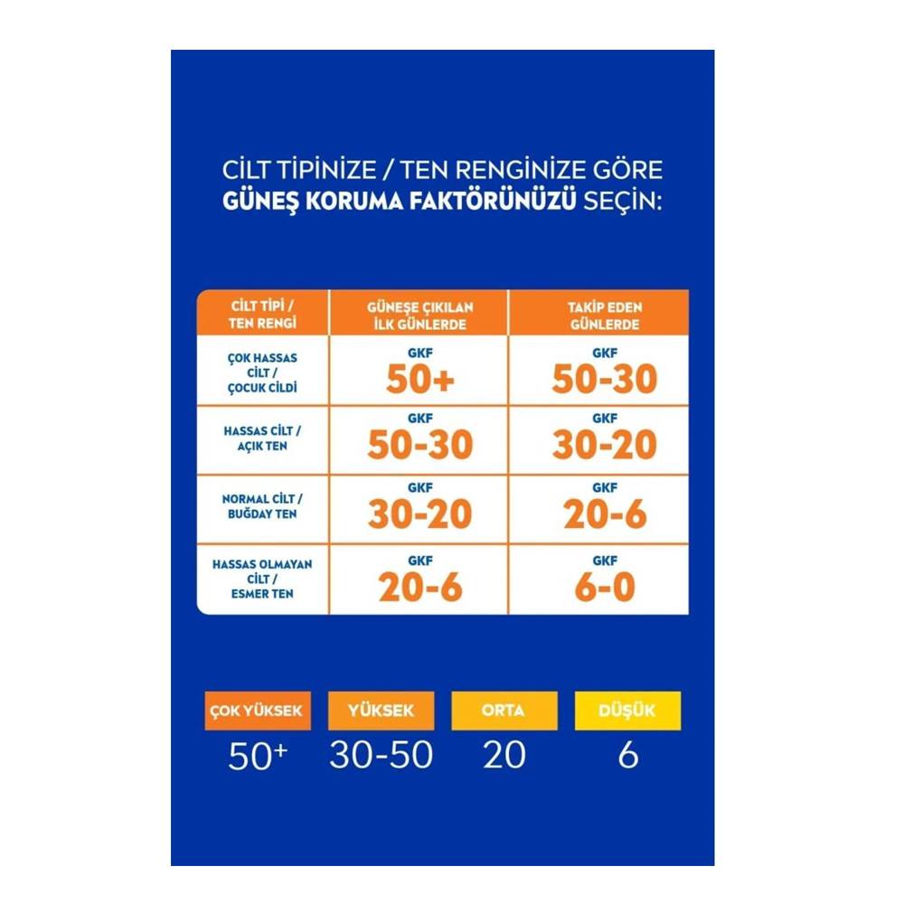 Nivea Sun SPF30 Koruma & Bronzluk Güneş Yağı 200 ml Sprey
