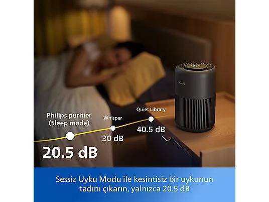 PHILIPS AC0951/13 PureProtect Mini 900 Serisi Hava Temizleyici Siyah
